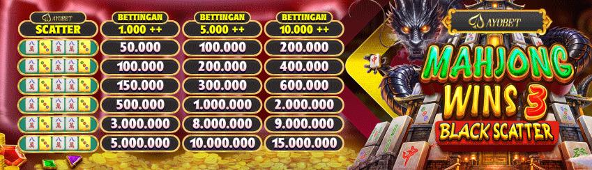 BONUS EVENT SCATTER MAHJONG WAYS 3